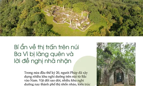 Bí ẩn về thị trấn trên núi Ba Vì bị lãng quên và lời đề nghị nhã nhặn